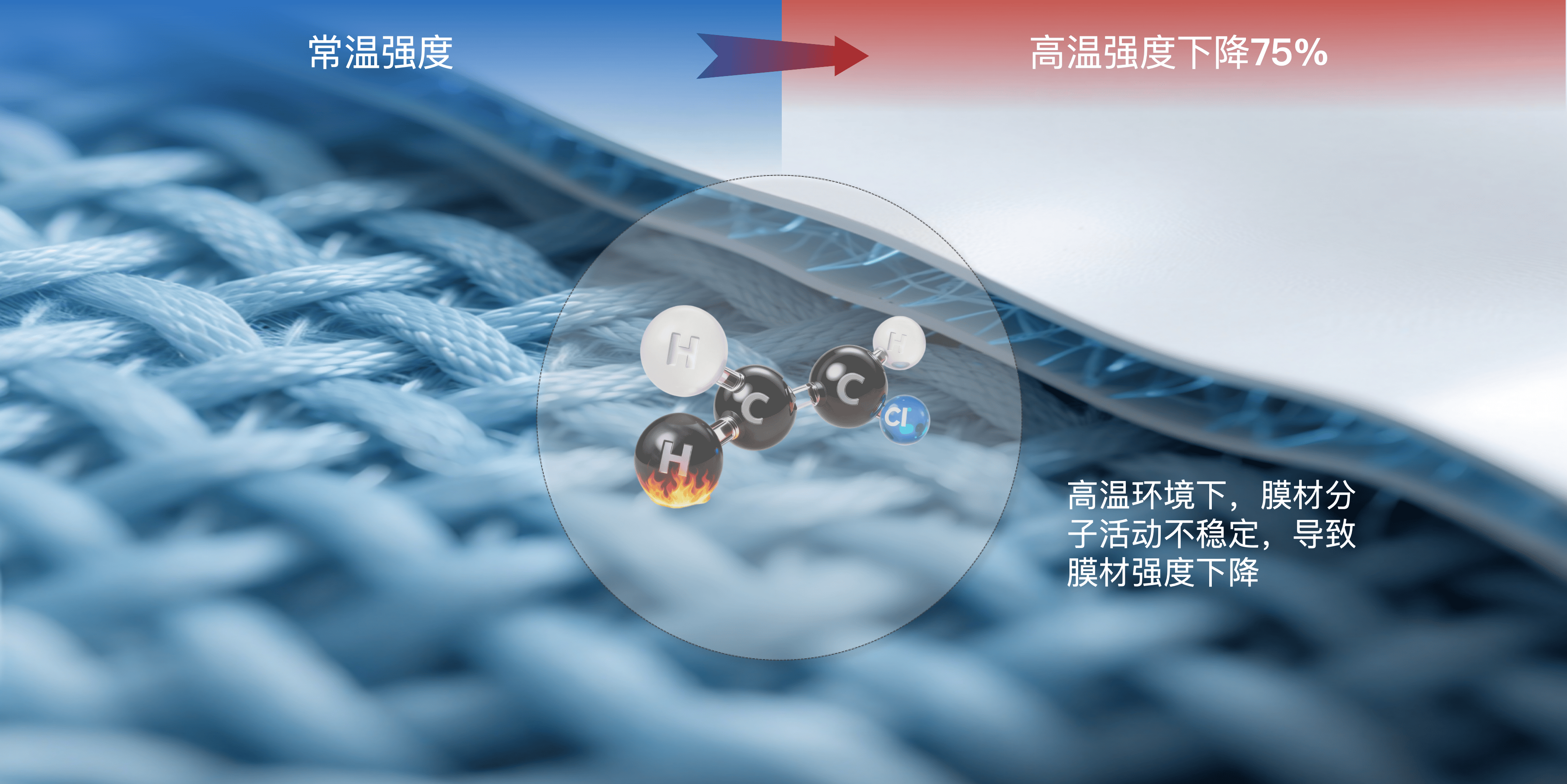 1764673081364847.png 黄金城气膜科普系列1-示意图1.png